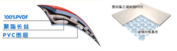 膜材系列2